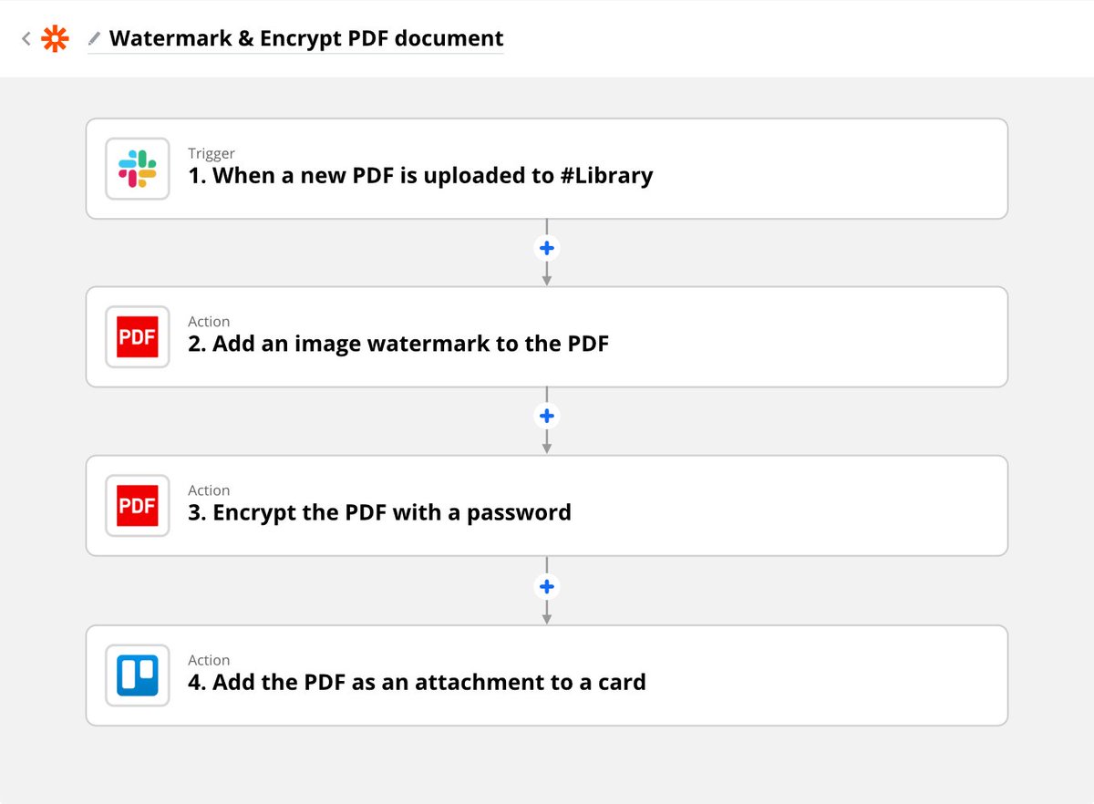 pdfblocks's tweet photo. PDF Blocks for @Zapier 🚀 https://t.co/ZB0dsoVRPe 👨‍🔬👩‍🔬Want to join our beta? Send us a DM. https://t.co/Mw3UKWetsL