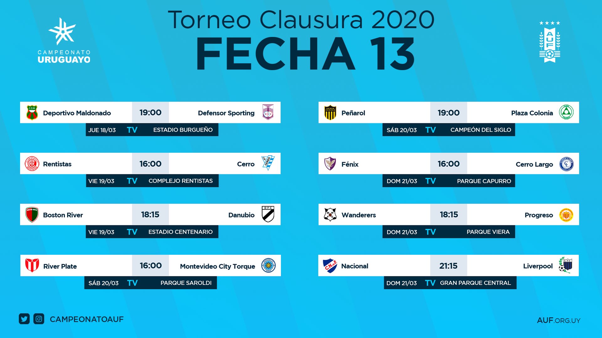 Clausura, Anual y Descenso: así quedaron las tres tablas del Campeonato  Uruguayo 2021 - EL PAÍS Uruguay