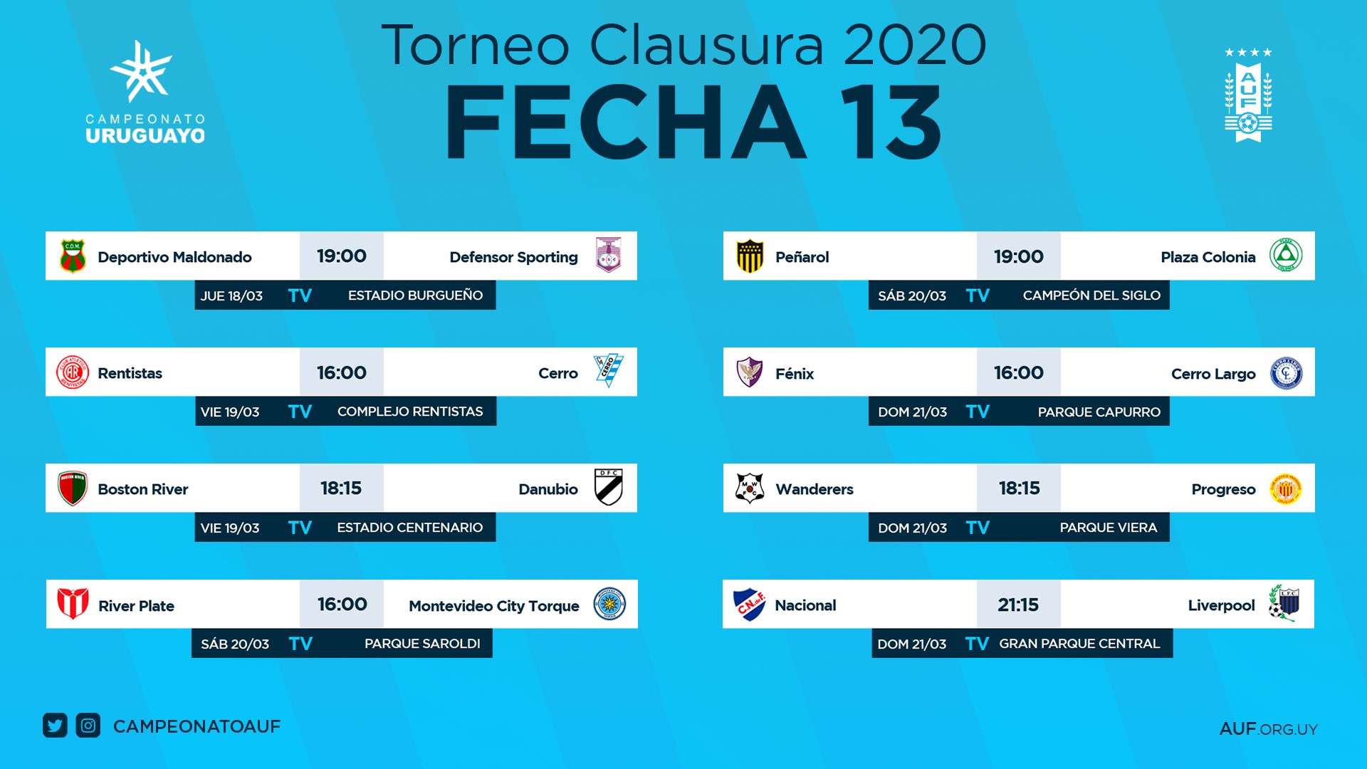 Fútbol uruguayo. Finaliza la fecha número 13 del Clausura: Nacional gana la Tabla  Anual