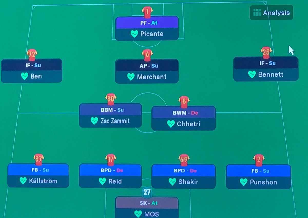 LondonUnitedd's tweet photo. Mos stars in goal to play Swansea. https://t.co/VLzYoq2BiP