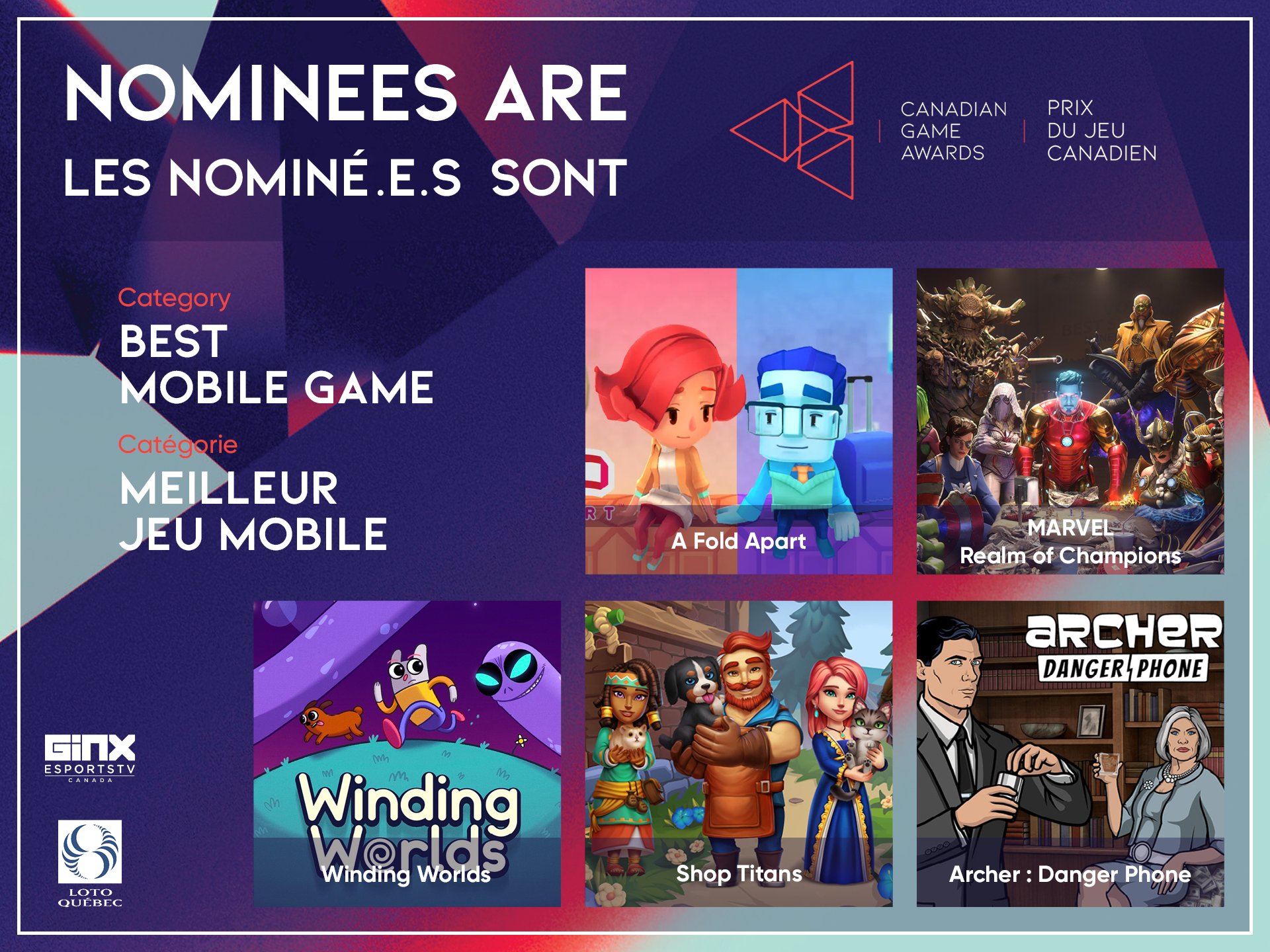 What do you think will be the nominees for Game of the Year 2021