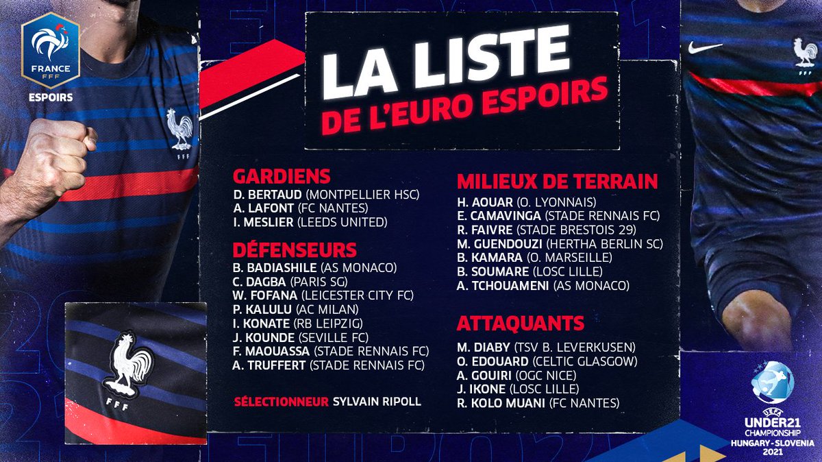 Football Tweet The French Squad For This Month S U21 S Euro Championship Group Games Is A Joke So Much Talent T Co Dmvyss24wj Twitter