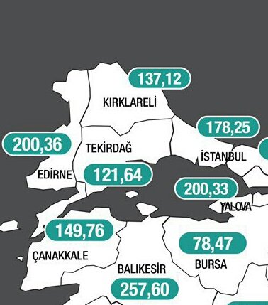 Trakyayı biz de seviyoruz tamam da siz naptınız toprağını mı öptünüz yerleri mi yaladınız ne bu vaka sayıları