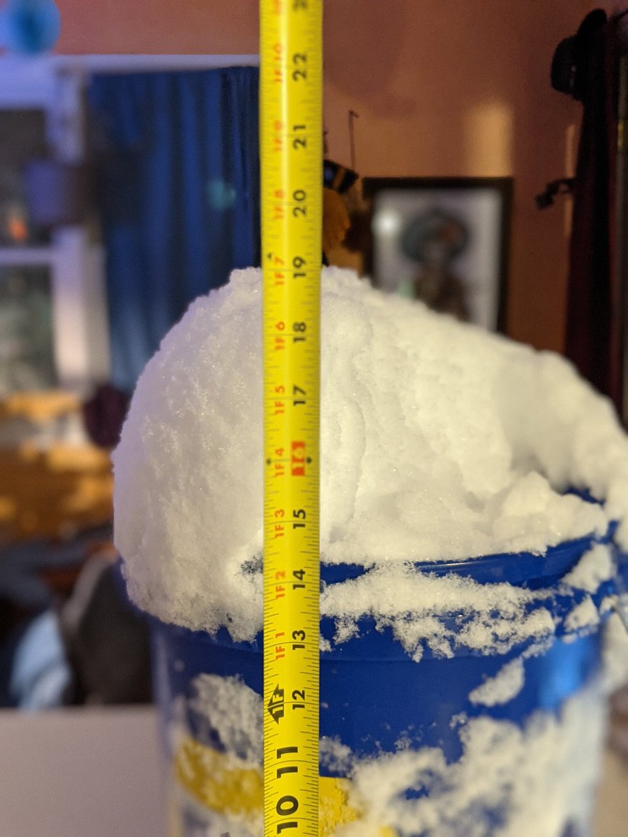 BruceBarnum's tweet photo. Final totals from #Snowmageddon2021 in #EdgewaterCO - 19" of snow. Melted overnight to reveal 2.1875" moisture. Some snow fell off the top of the bucket upon extraction, so call it 2.25". That's a 8.45:1 snow to water ratio! #springsnow @weather5280 @NWSBoulder #cowx #snow https://t.co/iIEfRhdf9O