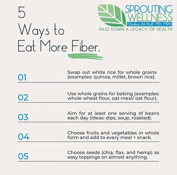 Need to get more fiber in your diet? No worries, @qadirahuffmd gotchu! 
#vegantips #eatmorefiber #blackplantbased #afrovegansociety