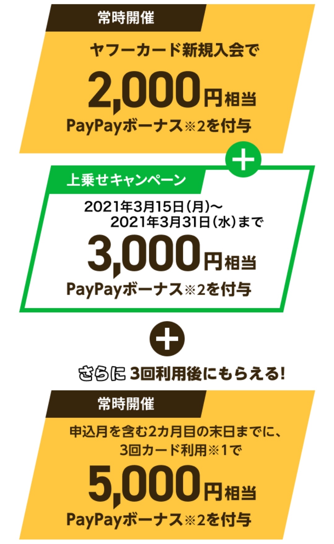 Ash Yahooカード 激アツ ハピタス6000 期間限定 3 15 3 31 新規入会5000 3回利用で5000 トータル ぶっちぎりの過去最高だと思います D ｺﾞｸﾘ T Co Pljorl9fw1 T Co Jamrpjk8dz