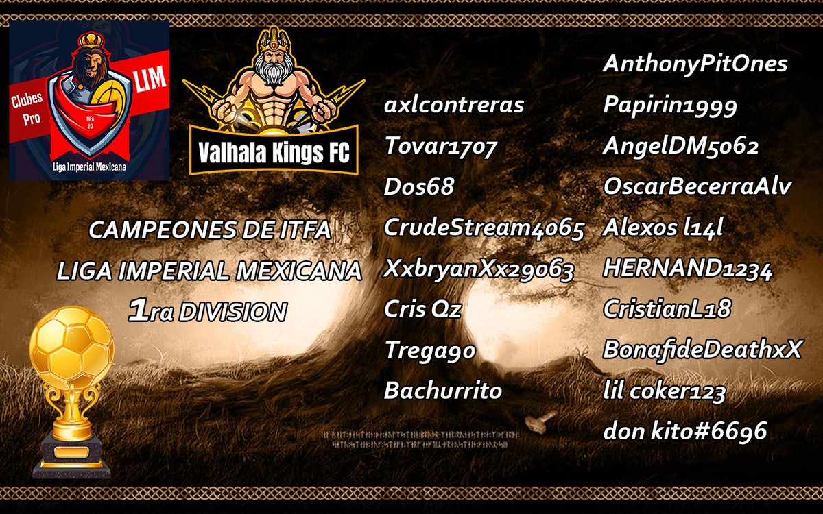 valhallakings's tweet photo. Nos complace anunciar que nos coronamos 🏆 con el titulo de la 1ra divisin en la #ligaimperialmexicanaitfa MUCHAS FELICIDADES A TODOS LOS JUGADORES 

#Campeones  #Fifa21 #itfa #ligasimperiales #ClubesPro https://t.co/Y9fU064kAd