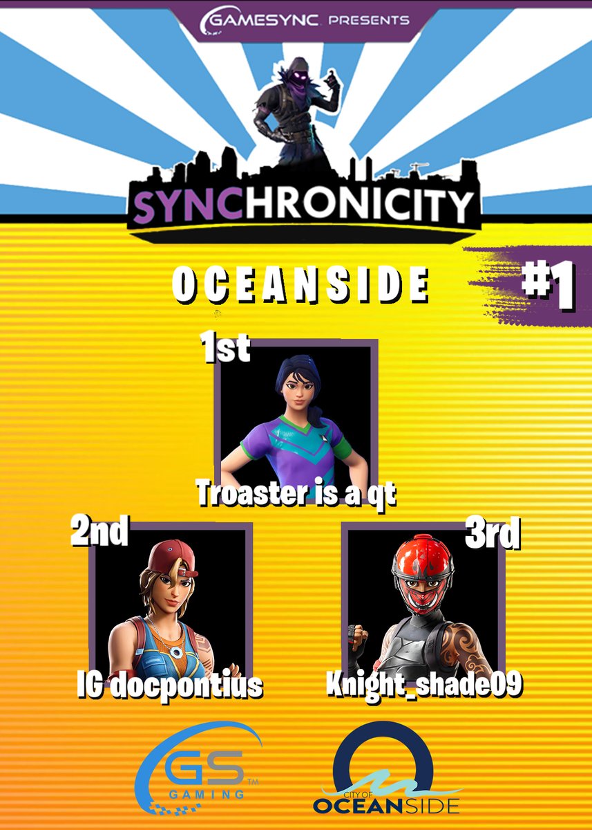 1/15/21 Announcing the winners of Synchronicity Oceanside #1!! <a href="/OceansideRec/">City of Oceanside Parks and Recreation</a> 

Congratulations to all the winners and a big shout out to everyone who participated!! 

Stream replay: youtu.be/Mhw-aBQsG54
Bracket: bit.ly/3rLJyFj