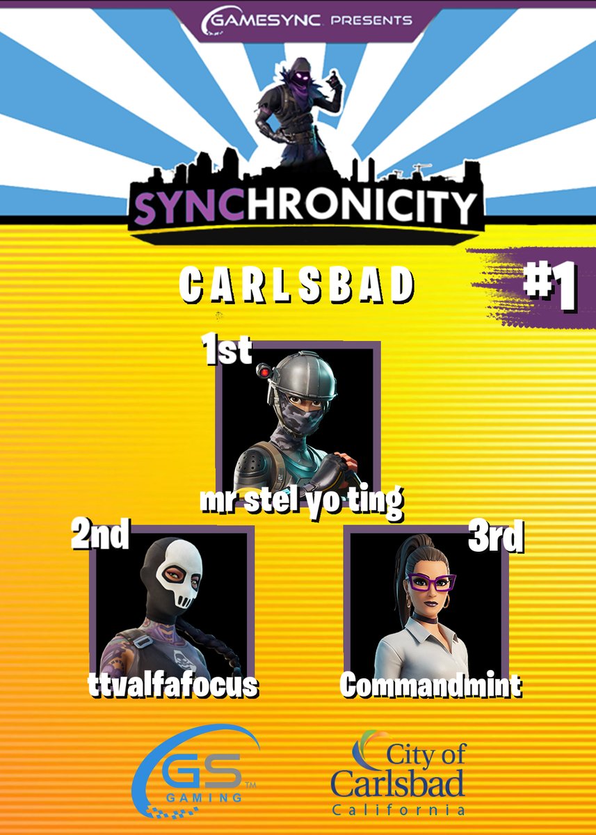 Announcing the winners of Synchronicity Carlsbad #1: The Ultimate Fortnite Battle!! <a href="/carlsbadcagov/">City of Carlsbad</a> 10/2/2020

Congratulations to all the winners and a big shout out to everyone who participated!! 
Stream replay: youtu.be/SQLEO6BL6eQ
Bracket: bit.ly/3nSqdR5
