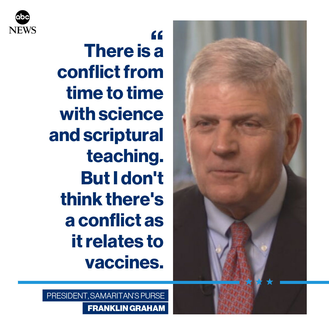 ABCNewsLive's tweet photo. .@Franklin_Graham tells ABC's @TerryMoran: "There is a conflict from time to time with science and scriptural teaching. But I don't think there's a conflict as it relates to vaccines." 

More TONIGHT on @ABCNewsLive at 7PM ET. https://t.co/oerlrO5aCr https://t.co/cQKPzTXOPe