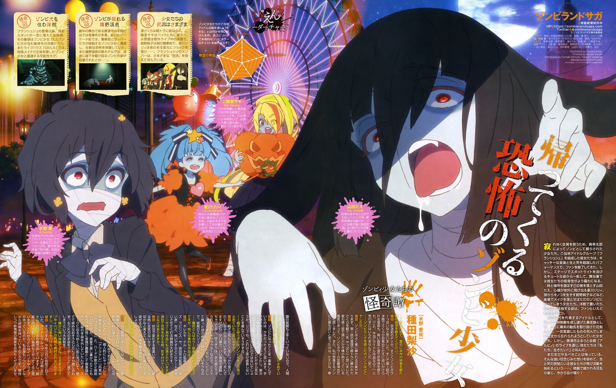 Official Anime Art Box Promos Open Zombieland Saga Official Anime Art Box Promos Open Zombieland Saga