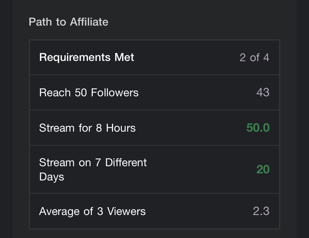 amyo177's tweet photo. idk if y’all wanna maybe help and follow my twitch! I’m aiming to reach affiliate by the end of this month so it would be greatly appreciated if you helped me out a lil bit :D 
https://t.co/NvOAwS2vFw https://t.co/c04qAOWUZI