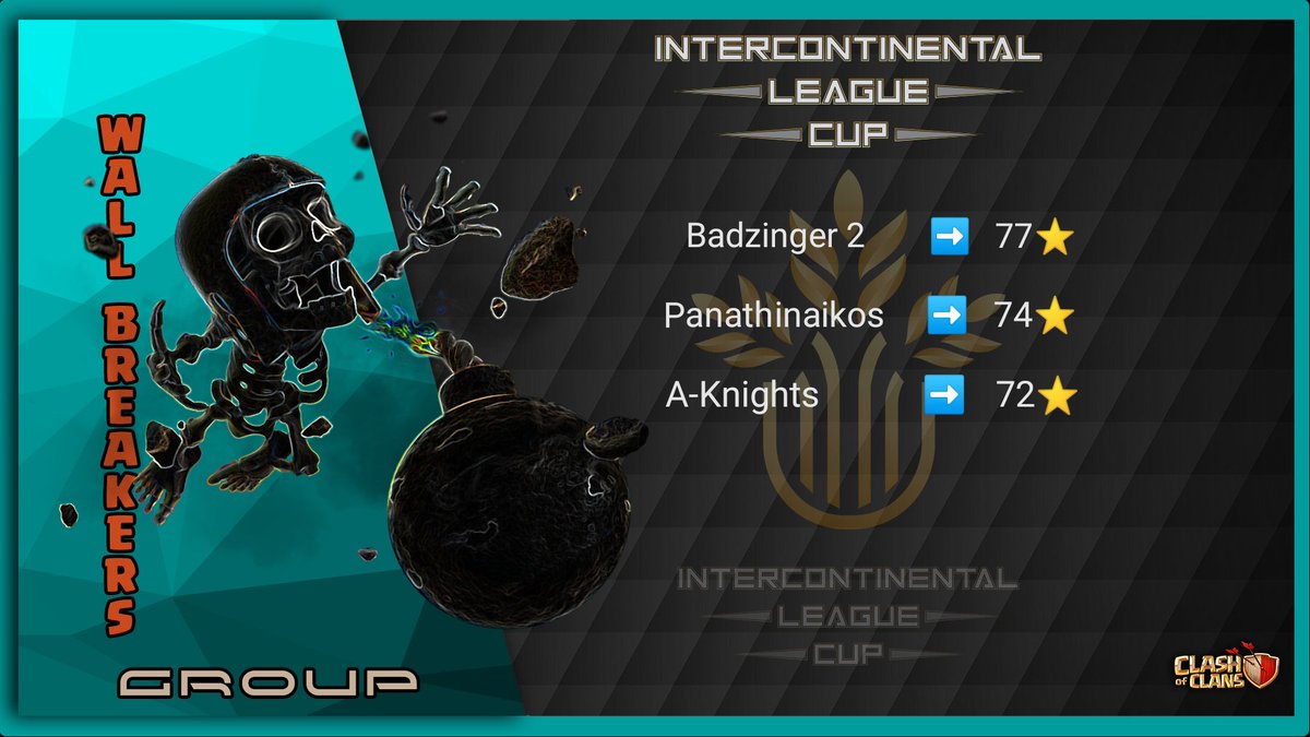 Intercontinental League Cup (@ilcupcoc) on Twitter photo 