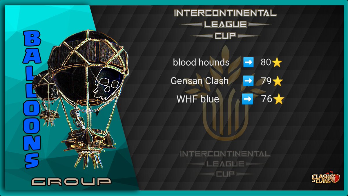 Intercontinental League Cup (@ilcupcoc) on Twitter photo 