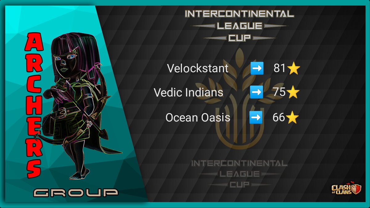Intercontinental League Cup tweet media