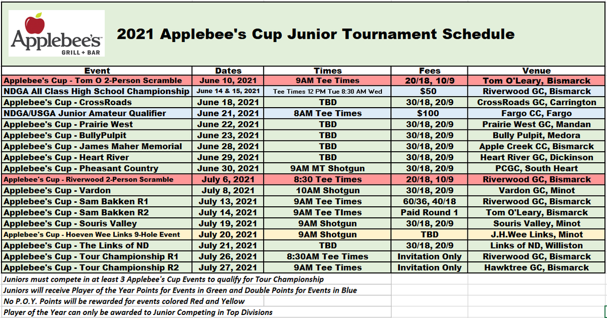 Thanks to our partner #Applebees, our title sponsor for the the 2021 Applebee's Cup Junior Tournaments!  Schedule is hot off the presses, we'll let you know when registration opens. djga.org