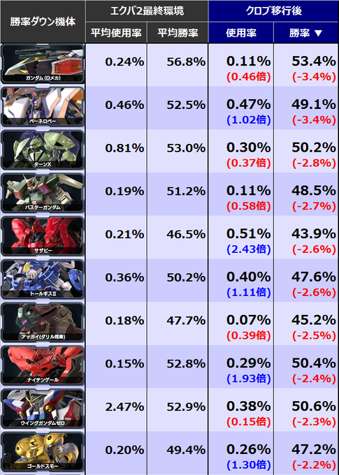 光速ラインさん の最近のツイート 8 Whotwi グラフィカルtwitter分析