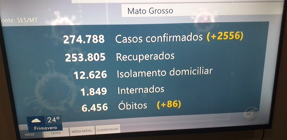florpimenta's tweet image. A morte nos ronda é estamos à própria sorte
#MatoGrosso #lockdownsim #mortes #Covid_19 
@tvca @Midia_News @assembleiamt @prefeitura_CBA @MPF_MT
