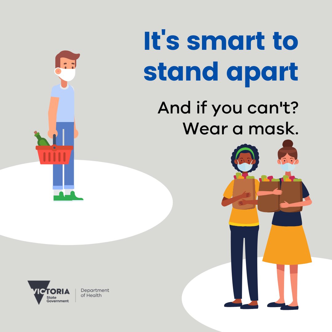 VicGovDH's tweet photo. When it's possible keep at least 1.5m between yourself and people from outside your household. If you can’t, please wear a mask. 

For more information about when to wear a face mask read our guide: 

https://t.co/jG0LmiUyQY 
 
#COVID19Vic https://t.co/3OkKodFNwa