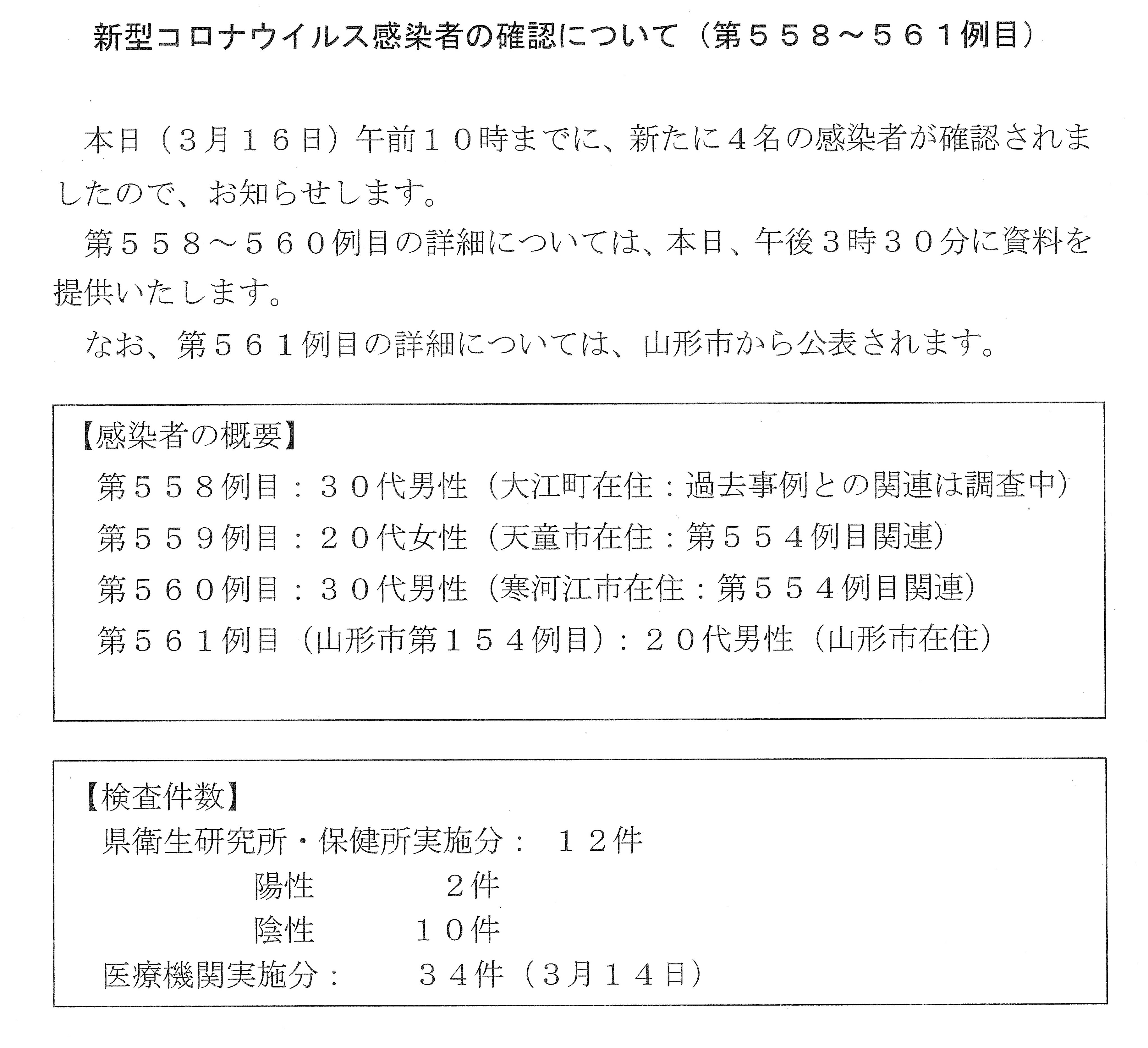 コロナ twitter 県 山形