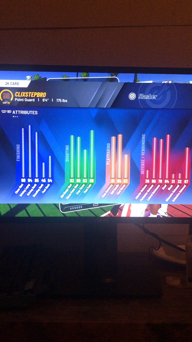 BigMav10's tweet image. @JoeKnowsYT  rate this russel Westbrook build #2k21 #2kbuild