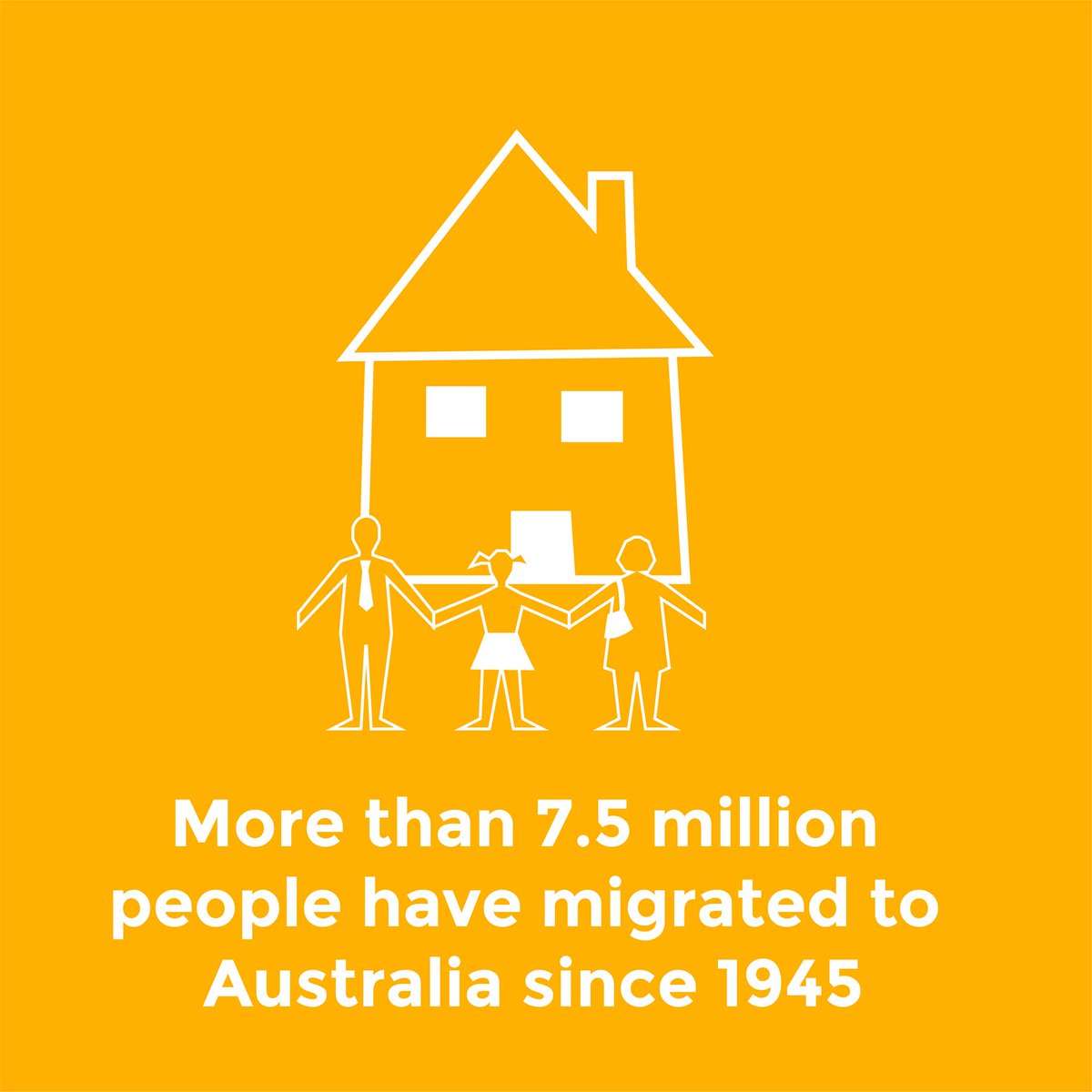 metroassist's tweet photo. We are celebrating the diversity that enrich our schools, workplaces and the broader community. It is a time for everyone to come together and  celebrate and respect our differences, regardless of race, religious belief, gender or sexual orientation. #HarmonyDay #EveryoneBelongs https://t.co/z8tldriRyo