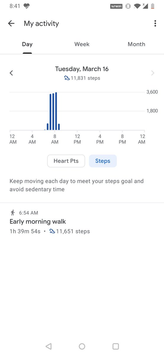 Rohitgarodia03's tweet photo. @IamShajanSamuel @drrajatchauhan @TheDandiMarch 

Day-5 of Dandi March
Morning Walk
#KarKeDekhein https://t.co/VgVIvblrDx