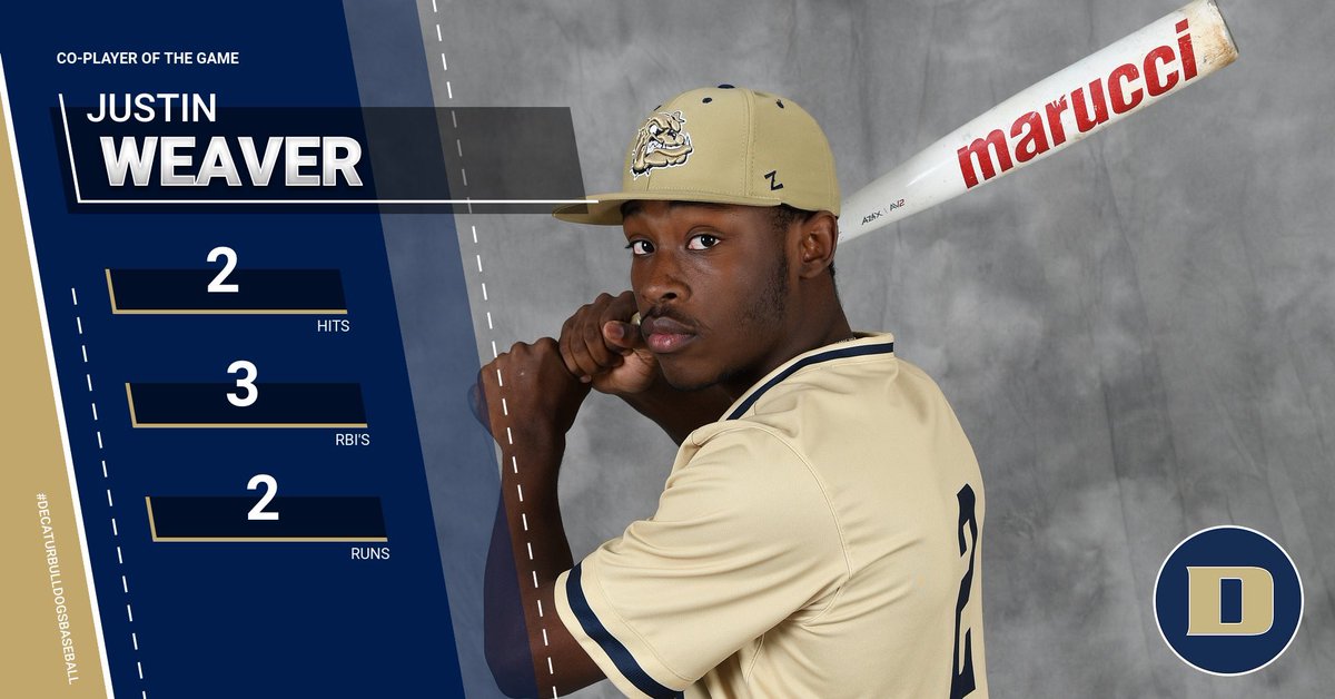 Co-Player of the Game - 
Sr - OF Justin Weaver <a href="/JustinWeaver03/">JustinWeaver⚡</a> #decaturbulldogsbaseball