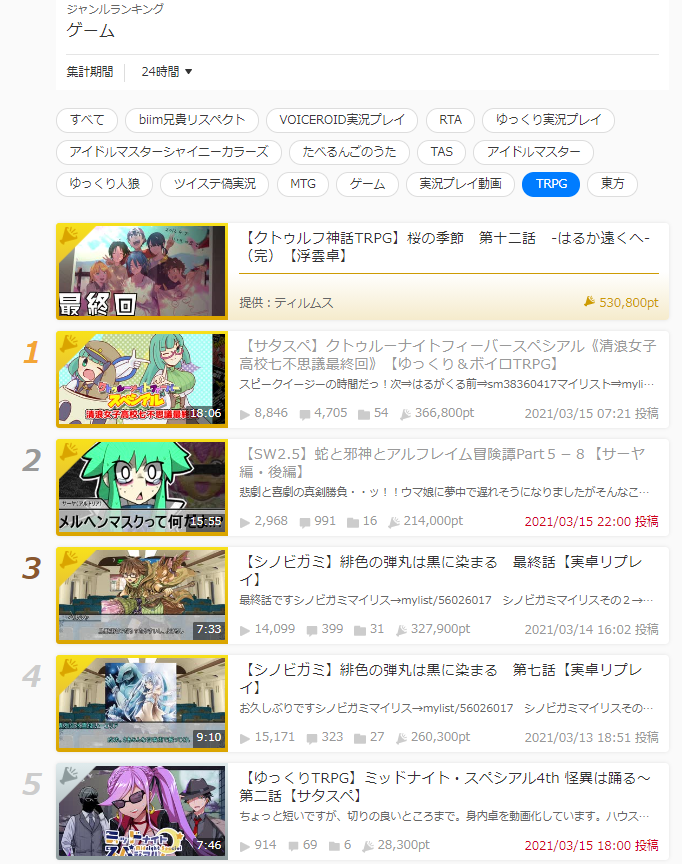 ぺぎょーる Maruhaze2 Twitter
