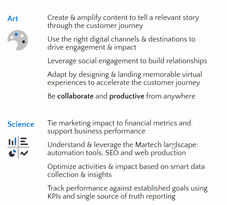 stephquine's tweet photo. Great marketing is a mix of art and science. Lucky to be listening to Aparna Lal from @MicrosoftASIA now on @Digivizer's #MarketersPlaybook event #digitalmarketing #b2bmarketing. https://t.co/YZcGXXxKdk https://t.co/IbFyoLujUW