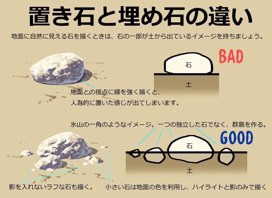 岩の描き方 背景イラスト描き方講座 Blank Coin