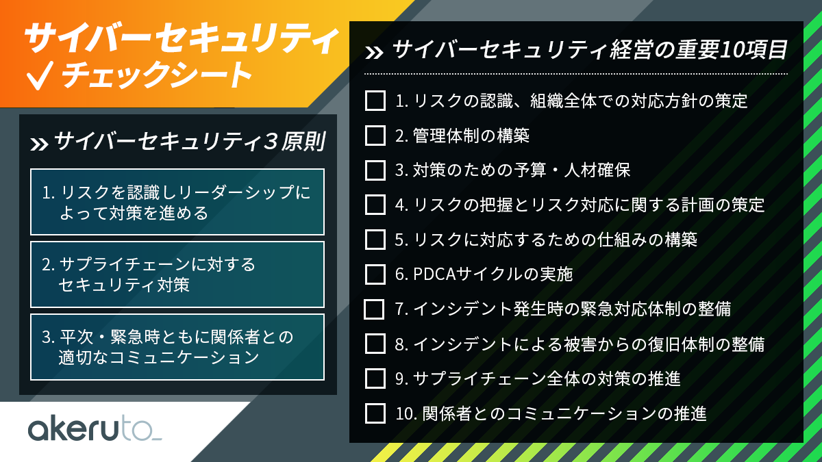 akeruto_mag's tweet photo. 【一枚で解説】最近も、#サイバーセキュリティ に関する話題が絶えません。
経営層、情報セキュリティ担当者が知っておくべきサイバーセキュリティに関する情報をまとめてみました。
詳細→https://t.co/HbNycUZPoM https://t.co/rgoZRXiLrs