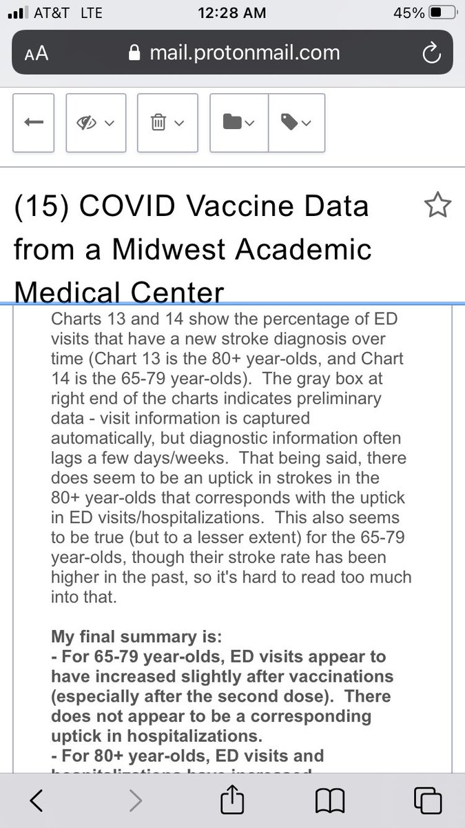 1/ This report comes from the same physician who previously found a rise in emergency visits in younger people after vaccinations at his medical center. This time he looked at 22,500 vaccinated people aged 65-79, and 7,750 over 80.

His findings were striking and disturbing...