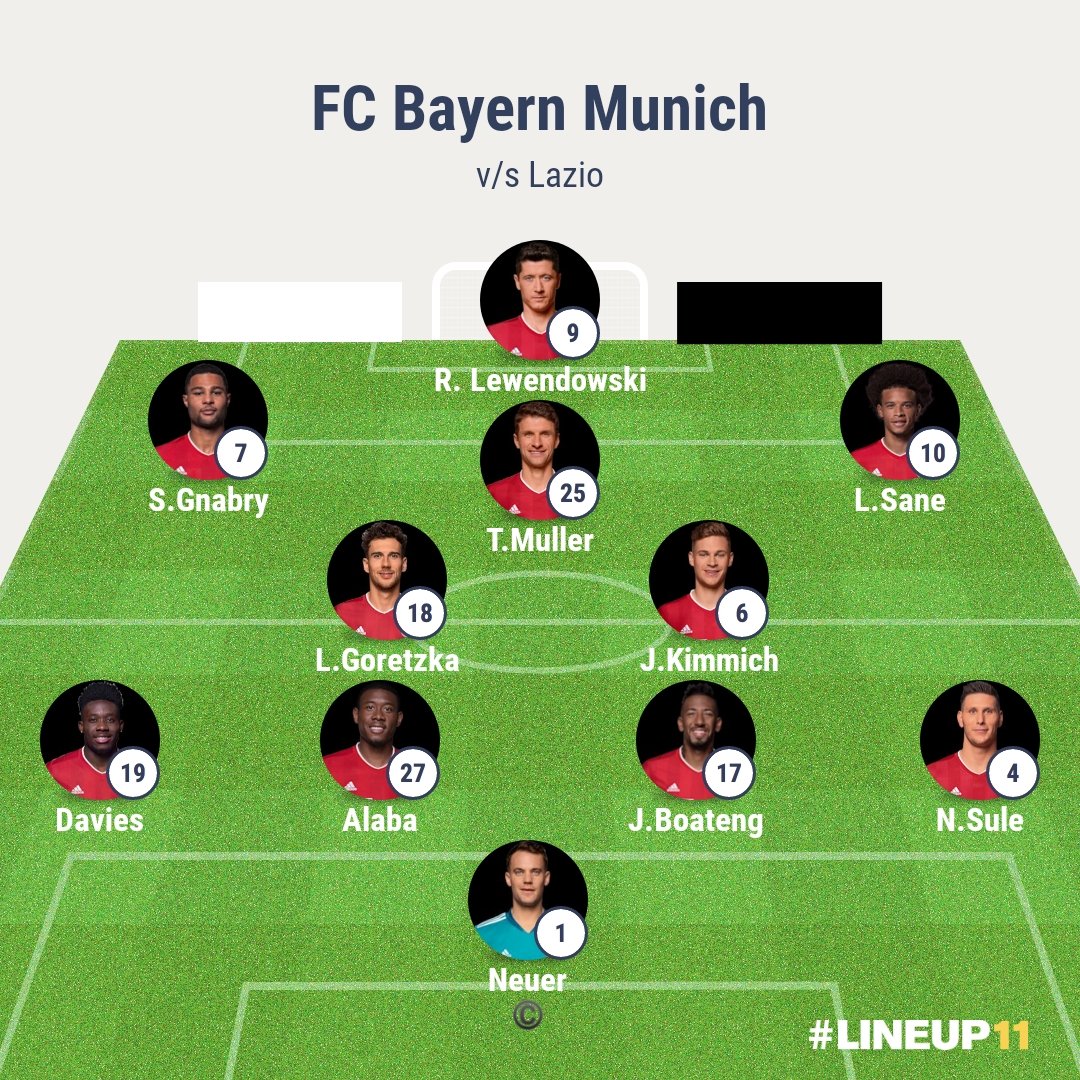misahal_88's tweet photo. _UEFA Champions League_
Round of 16 | 2nd leg |
@FCBayern 🆚 @OfficialSSLazio
🏟️ Allianz Arena
🕜 1:30 AM (IST)
🗓️ 18-03-2021
Probable line up : Bayern
🛑 Out: Costa (metatarsal), Hoffmann (knee), Nianzou (thigh), Tolisso (thigh)
⭕ Doubtful: Alaba (muscular)
#FCBSSL #UCL #Bayern https://t.co/gLRwsOZFZJ