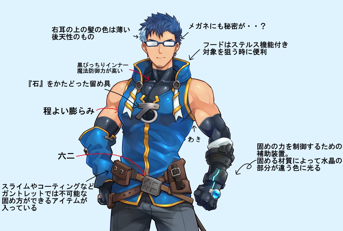 Spiral62@男固系Vtuber (@spiralmuni) / Posts / X