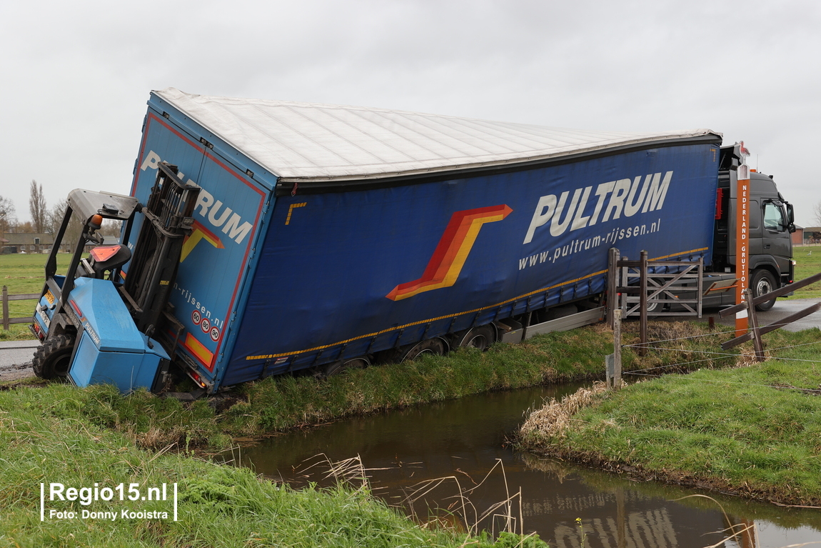 Melding ongeval Schipluiden