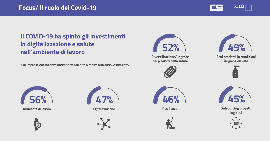 Contship ItaliaGroup tweet media