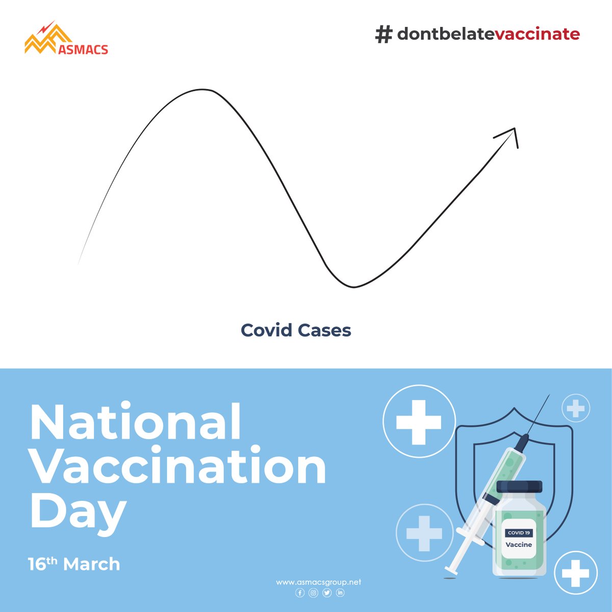 AsmacsG's tweet photo. Utilizing the topic 'Vaccines bring us closer', World Immunization Week 2021
“Without this vaccine a virus will creep into your body and attack you from the inside…so get it!” National Vaccination Day 2021
#ASMACS #asmacskills #devloka #COVID19 #vaccation #vaccinesafetyadvocate https://t.co/e2v29dK5Sq