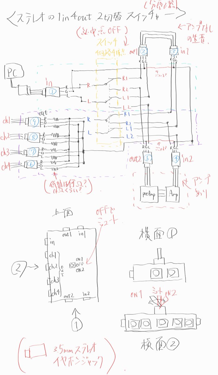 誰か電子回路強い人いない?
こういったスイッチャー(分配器)作りたいんだけど… 