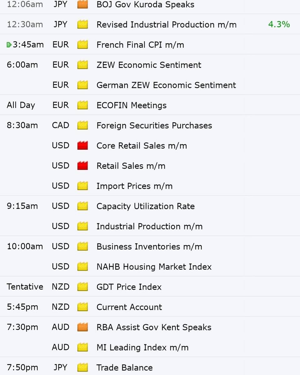 calivinaa's tweet photo. *TODAY'S MARKET EVENT*
CHOOSE 👇
ACTIVE CAPITAL INVESTMENT
BEST COMMODITIES SIGNAL SERVICES

#japan #tokyo #forex #shanghai #forexsignals #forexindonesia #forexmillionaire #osakajapan #forexdaily #forexuk #forexeurope #forexasia #forexdubai #tokyo2021 @FXCM 
@IG_Singapore https://t.co/xS0flNDXV8