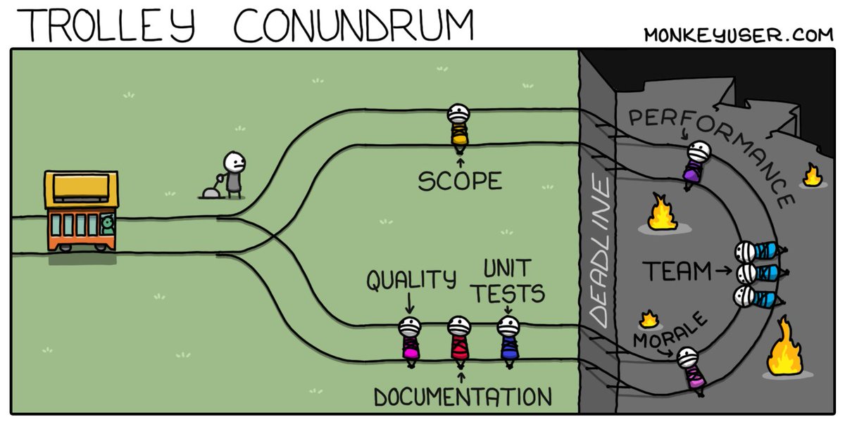 ismonkeyuser's tweet image. Trolley Conundrum (monkeyuser.com/2021/trolley-c…)