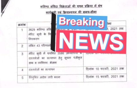 मा.<a href="/bhadoriabjp/">Dr. Arvind Singh Bhadoria</a> जी अपने हम सभी 3629 कनिष्ठ संविदा विक्रेताओं को नियुक्ति के आदेश तो दे दिए.,
 लेकिन आज #1_माह_बीत_गया है लेकिन आपके आदेश का पालन सभी जिलों में अभी तक नही किया गया कही नियुक्ति हो गयी है तो कही अभी कोई पता नही नियुक्ति का ऐसा क्यों?
क्या आपके आदेश को कोई नही मानता?