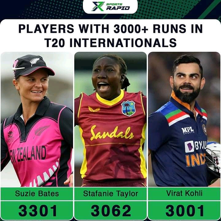 Debasis99016957's tweet image. #RunMachines
💪💪💪💪💪💪