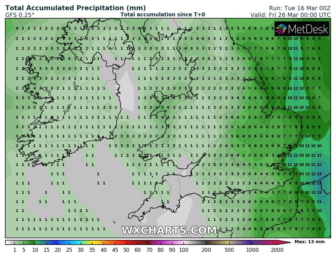CarlowWeather's tweet photo. Total rain forecast on weather models for next 10 days. No, that isn’t an error the two main weather models have almost no rain after today for 10 days! Obviously beyond 5 days can easily change but it’s looking dry. Mild at first then cooler but I think we’ll take dry and cool😁 https://t.co/vV8tTLLj2F