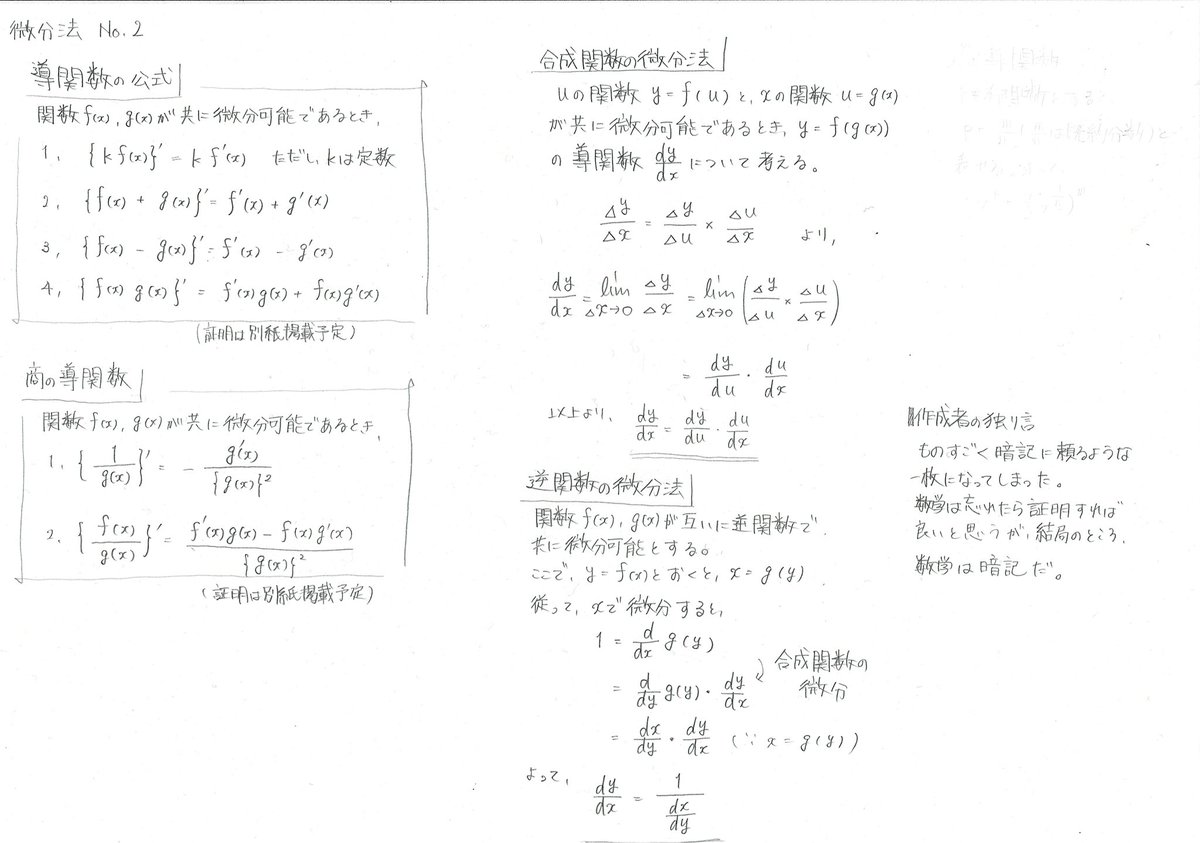 山形大学数学サークル 非公式 微分法 No 2 今回は導関数についてです 合成関数や逆関数の微分は大活躍するので必ず押さえておきましょう 質問 指摘などなどあったらジャンジャン言ってください 春から山形大学 春から山形大