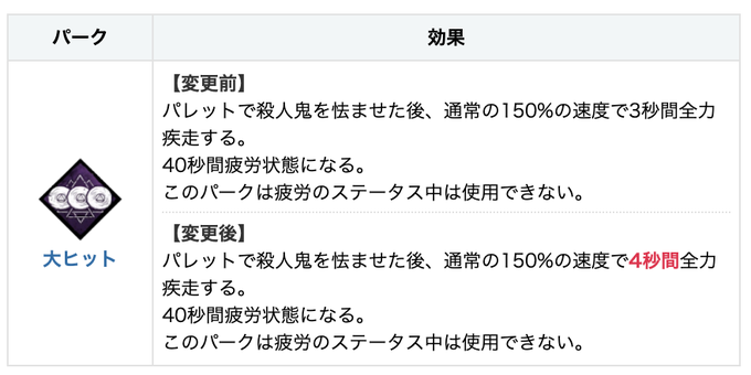 ノーカンのtwitterイラスト検索結果