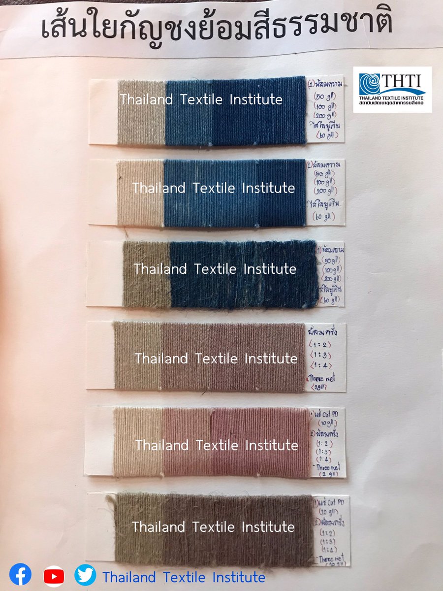 ThailandTextile's tweet photo. มาย้อมสีธรรมชาติให้เส้นใยกัญชงกันเถอะ
#กัญชง #สถาบันพัฒนาอุตสาหกรรมสิ่งทอ
https://t.co/1ksEZ35XOo https://t.co/aWGItc7uTj