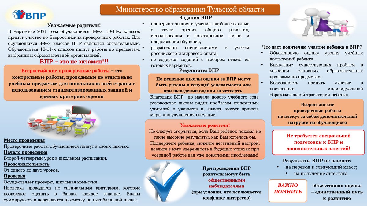 Памятка для родителей с информацией о проведении Всероссийских проверочных работ (ВПР) в 2021 году