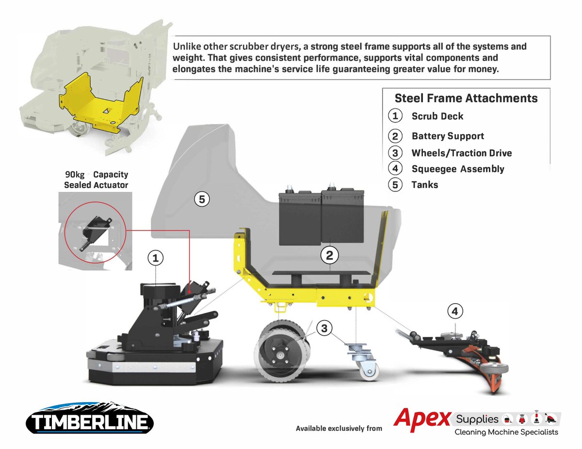 RS_Machines's tweet image. It&apos;s #TimberlineTuesday again! Every Tuesday we post more about what makes Timberline #FloorCareWithoutCompromise. This week it is an overview of the unbeatable build quality. Head over to our #LinkedIn to have a look:

linkedin.com/company/apex-g…