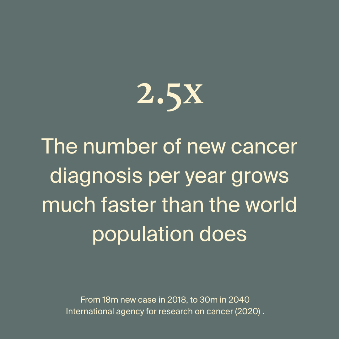 Resilience tweet media